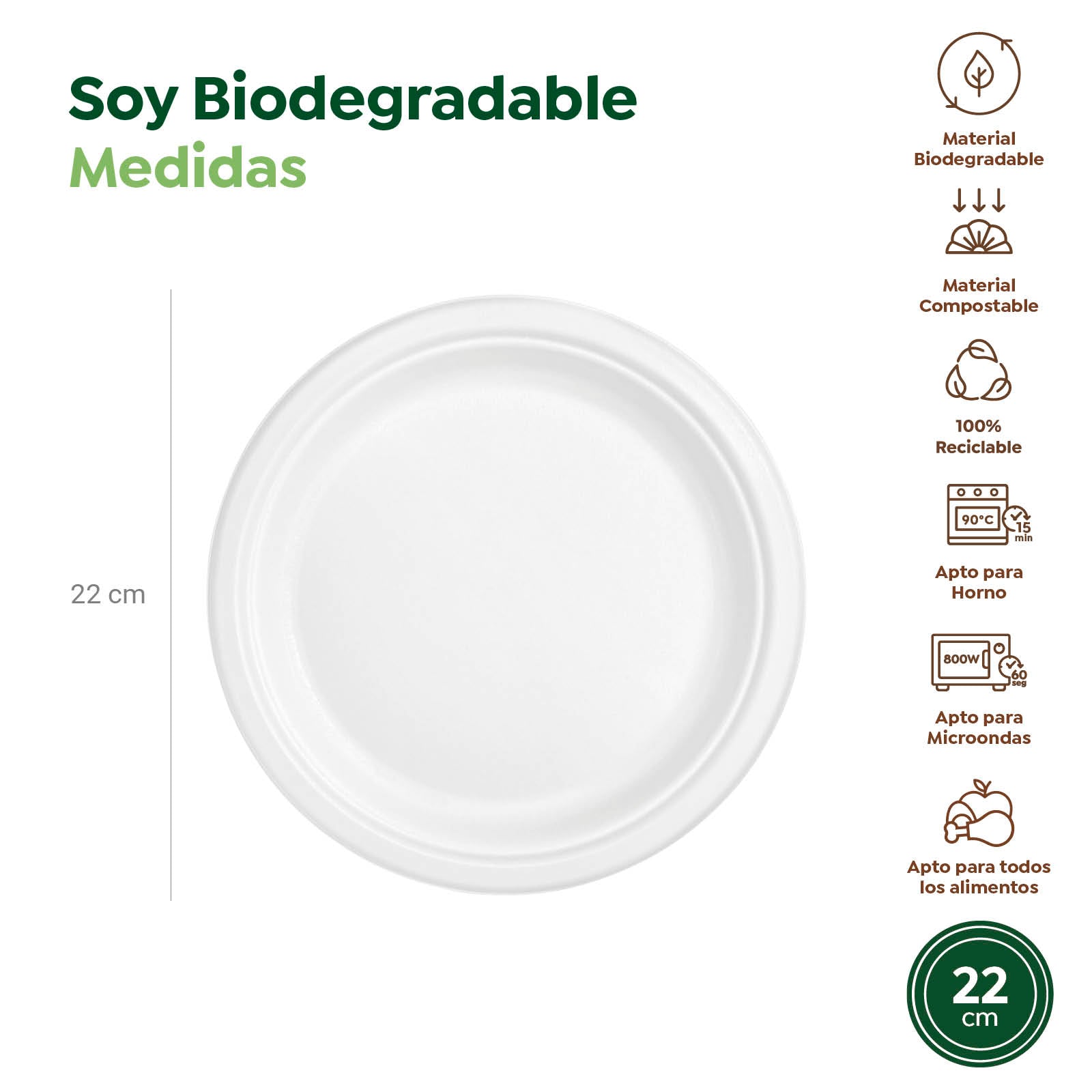 Plato Caña de Azúcar Llano Redondo Ø22 cm Blanco 500 Unidades