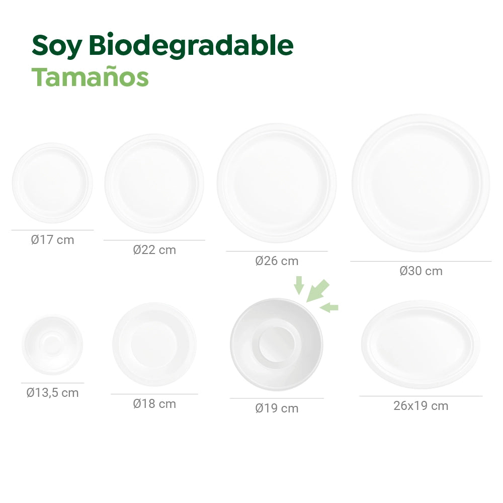 Plato Caña de Azúcar Hondo Redondo Ø 19 cm Blanco (50 uds)