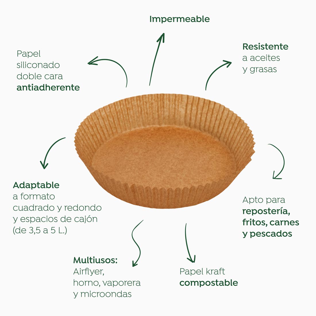 Molde Silicona Redondo Para Air Fryer Resiste Cambio De Temp