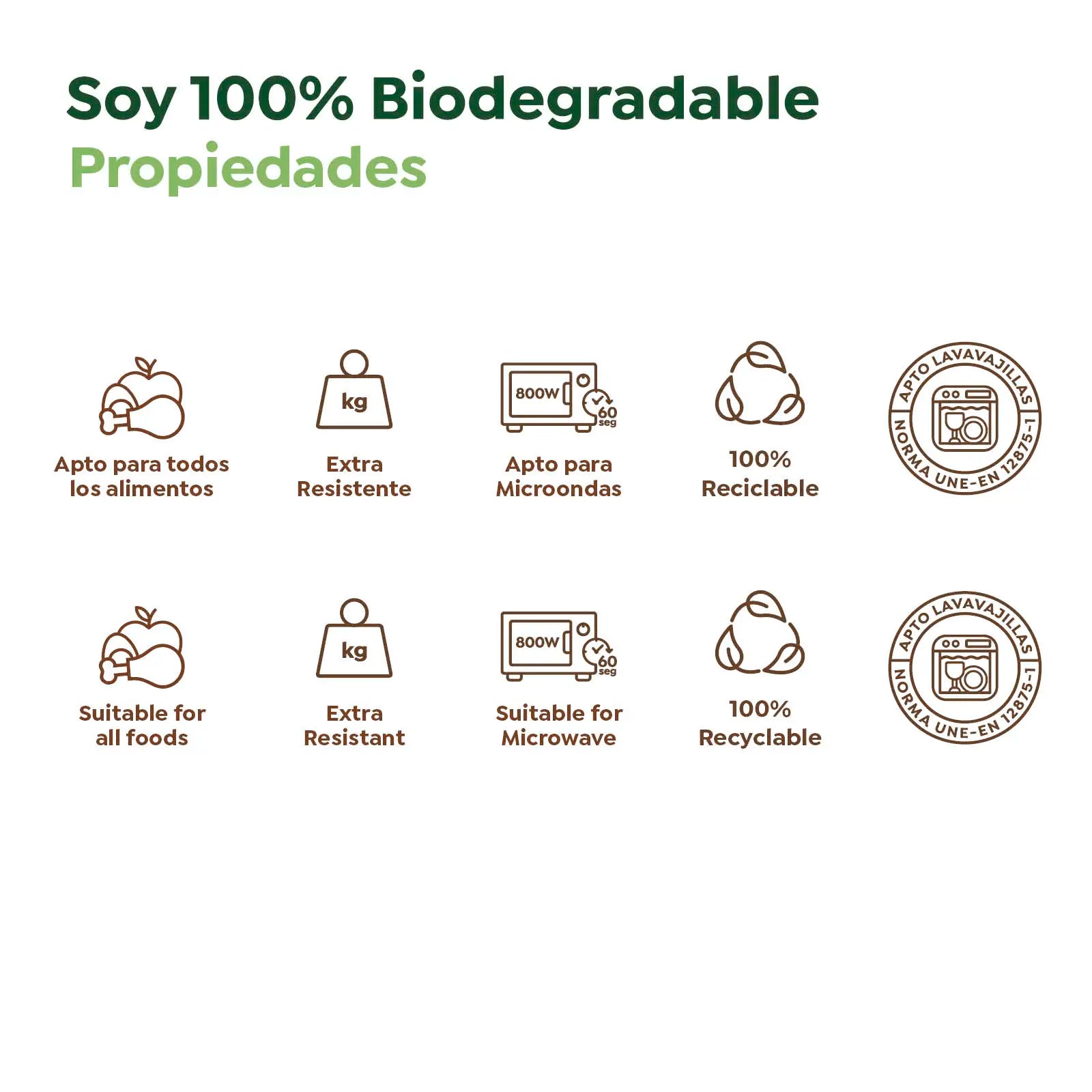 Envase Rectangular Reutilizable Tapa Bisagra 750cc Transparente 50 Uds